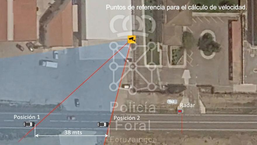 La innovadora metodología de la Policía Foral para la reconstrucción de accidentes
