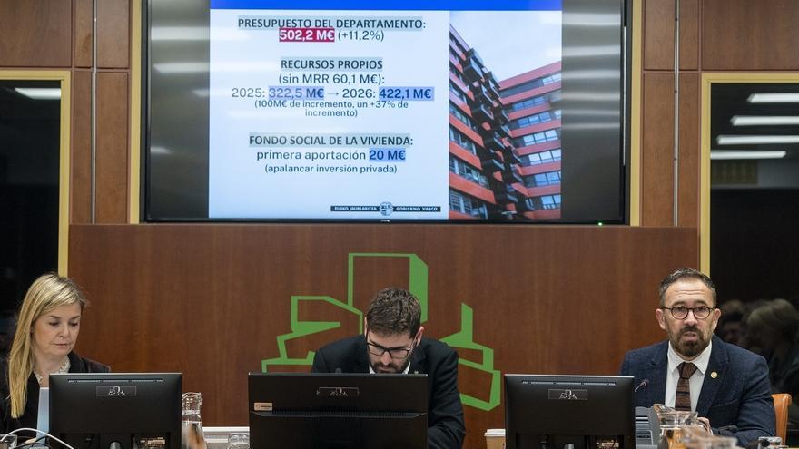 El Gobierno vasco construirá el año próximo 1.713 viviendas de protección pública y alojamientos dotacionales para alquiler social