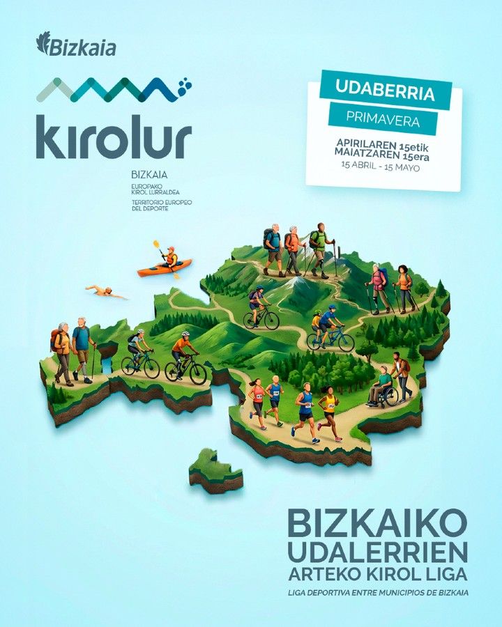 Kirolur ekimenaren kartela.