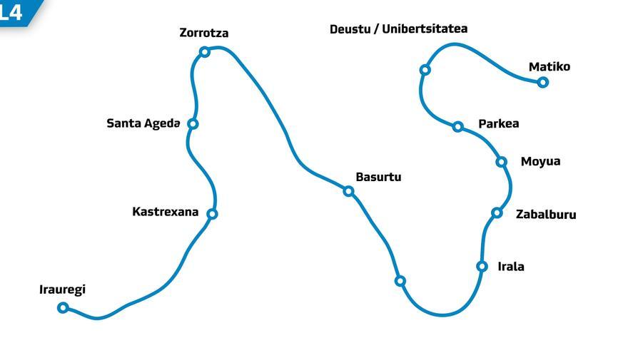 Trazado de la línea 4 de Metro Bilbao