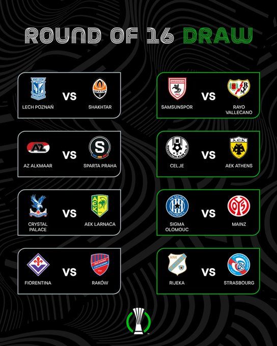 Cuadro de los partidos de octavos de la Conference League.