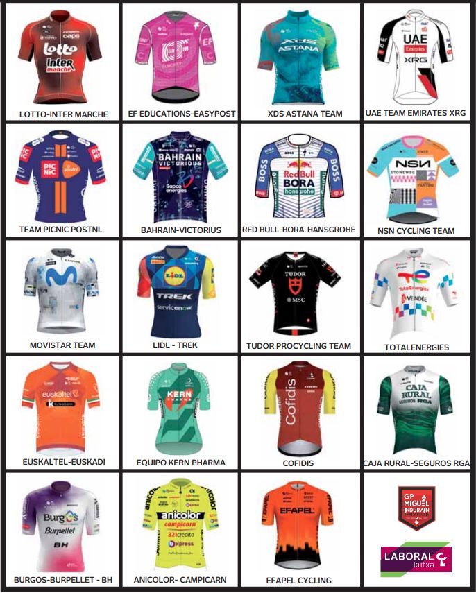 Equipos participantes en el GP Miguel Indurain 2026.
