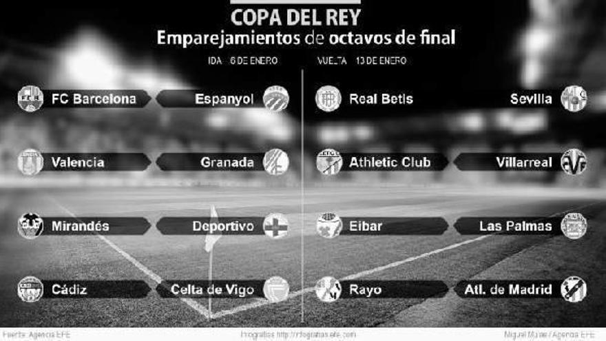 El Sorteo de los derbis