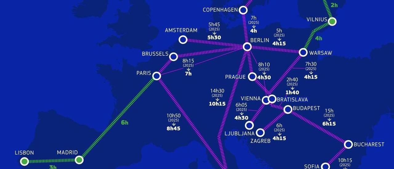 Bruselas quiere impulsar y liberalizar los trenes de alta velocidad de la UE para 2040