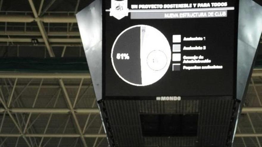 El TAD anula la expulsión del Bilbao Basket de la ACB