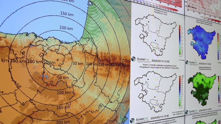 Euskalmetek gogorarazi du garrantzitsua dela Euskadiko fenomeno meteorologikoak behatzea eta neurtzea, herritarrak babesteko