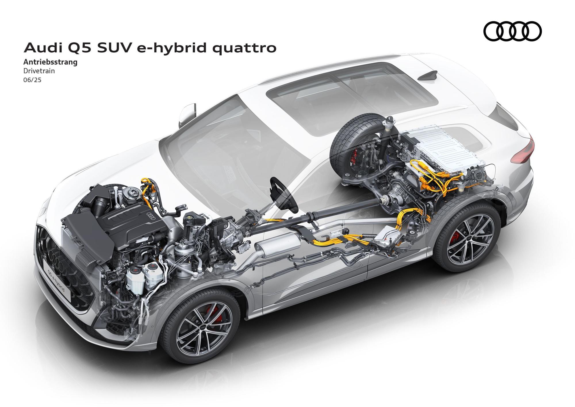Audi Q5 y A5 e-hybrid Quattro