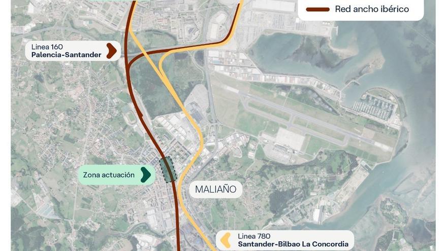 El Gobierno autoriza la firma del convenio con Cantabria para cubrir la vía del tren en Maliaño