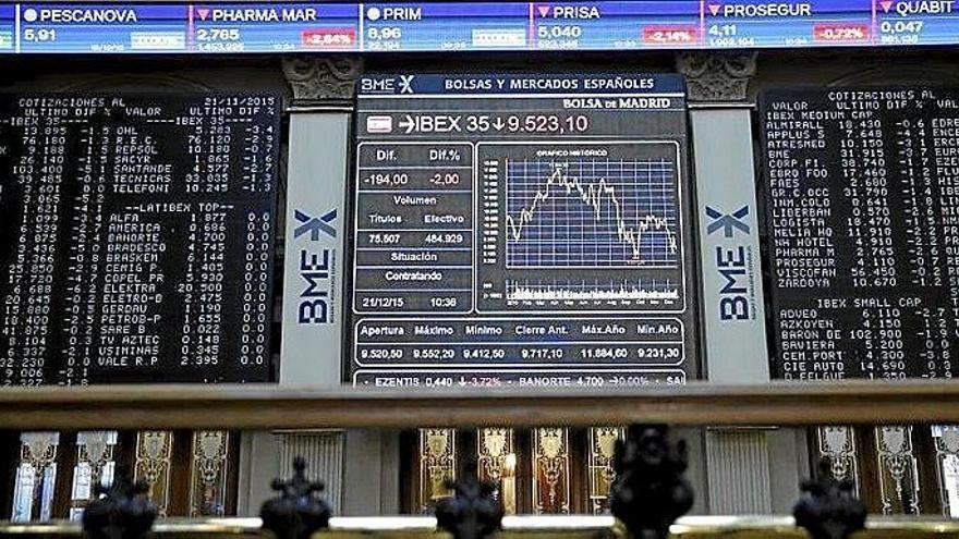 Dos tercios de las empresas del Ibex inicial ya no existen