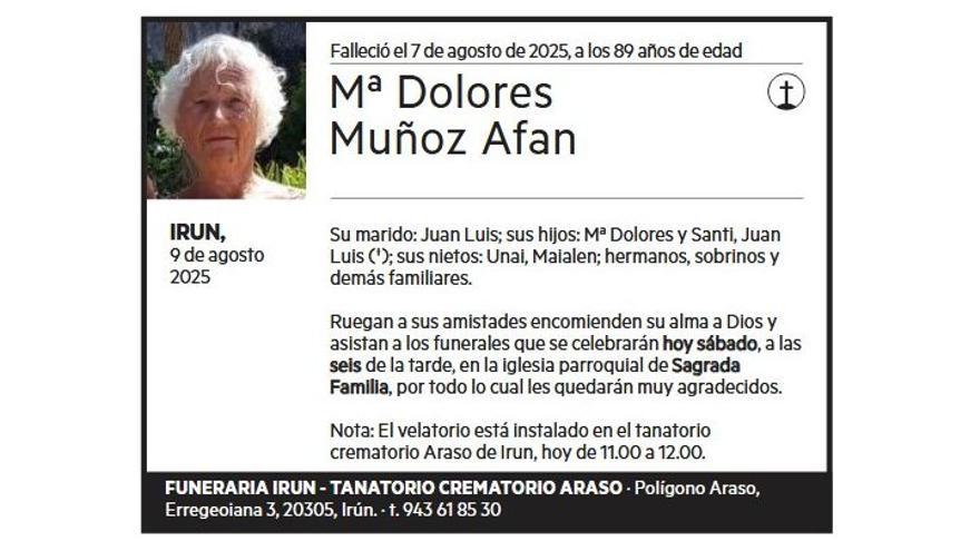 Mª DOLORES MUÑOZ AFAN
