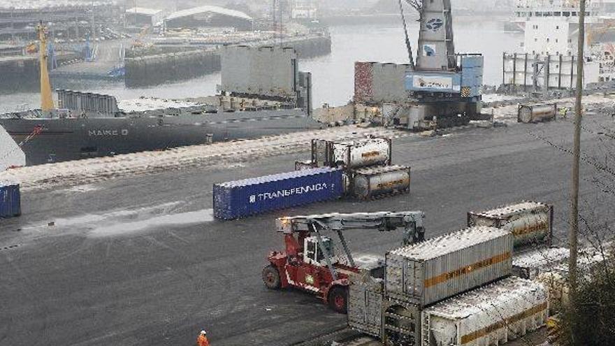 Los exportadores vascos superan con nota las turbulencias de China y Brasil