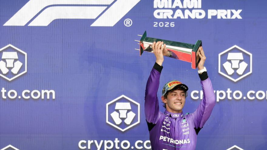Antonelli reestablece el orden en la Fórmula 1