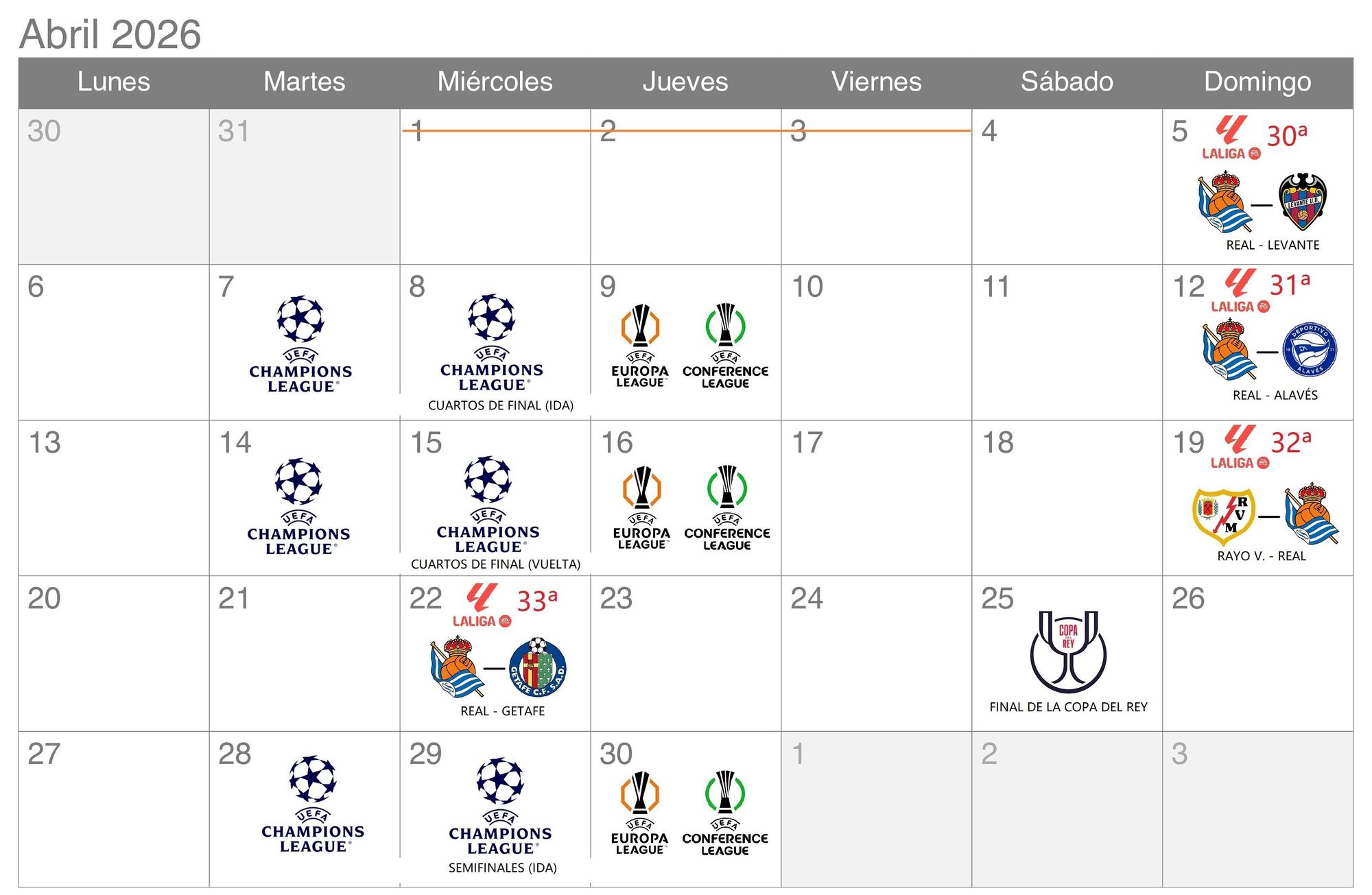 9- ABRIL: ANOETA, CLAVE PARA SITUARSE. Abril supondrá la otra cara de la moneda respecto al calendario de marzo. Pasarán por Anoeta Levante, Alavés y Getafe, nueve puntos importantes para colocarse en la tabla de cara al esprint final.