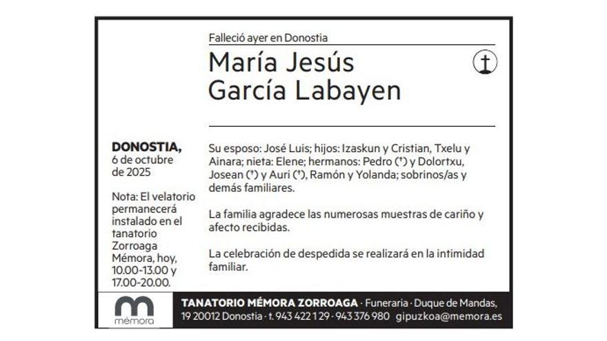 María Jesús García Labayen
