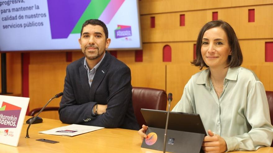 Elkarrekin registra más de una docena de enmiendas a las ordenanzas fiscales