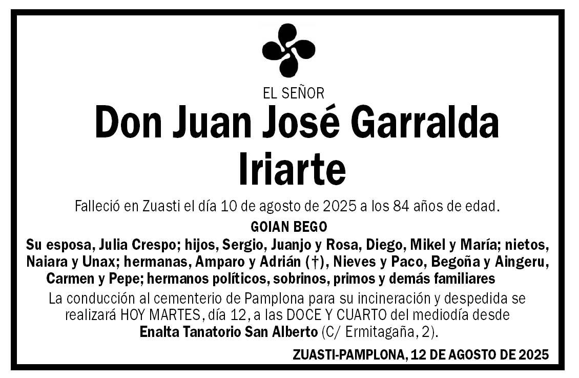 Juan José Garralda Iriarte
