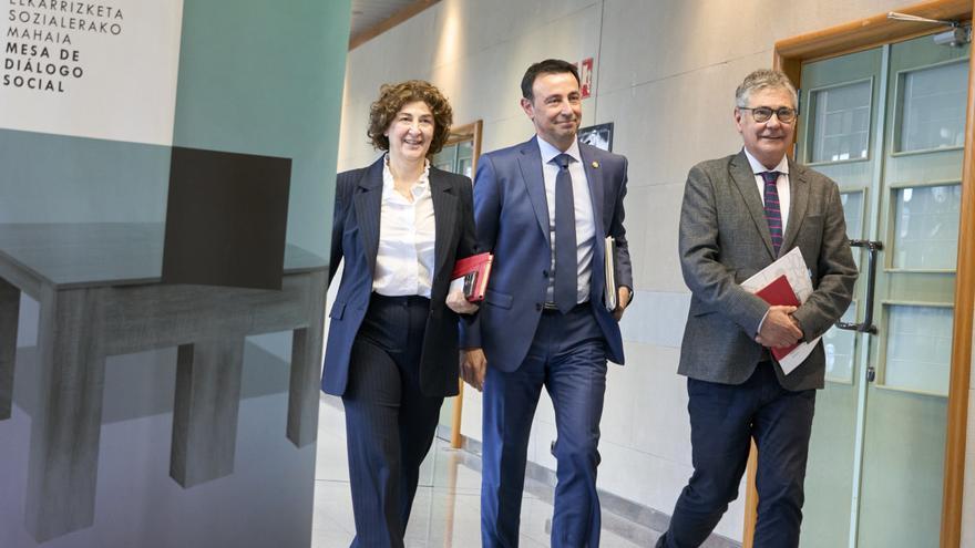 La futura ley vasca de participación contemplará "discriminaciones" para los sindicatos que "no quieran participar"