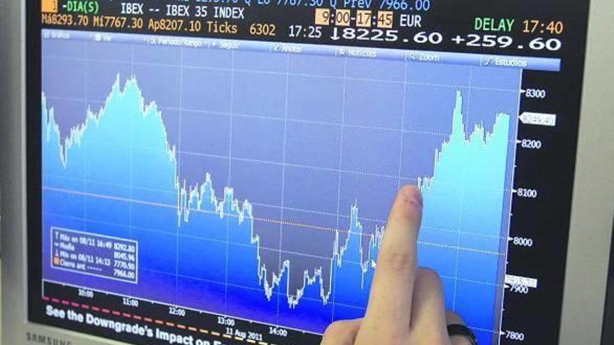 Gráfica que ilustra la evolución del principal indicador de la Bolsa española, el Ibex 35.