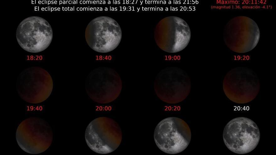 Eclipse lunar: cómo y cuándo observar la &#039;Luna de sangre&#039; de este 7 de septiembre