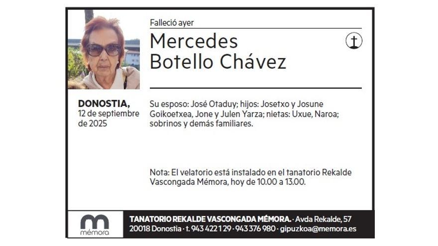 MERCEDES BOTELLO CHAVEZ