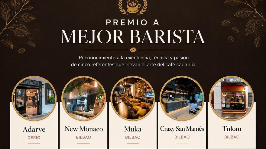 Vota al ganador del Premio al Mejor Barista de los Premios de Hostelería 2026