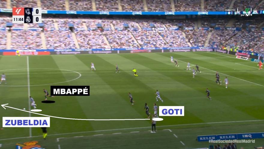 Las pérdidas de la Real: cuatro goles en 40 segundos