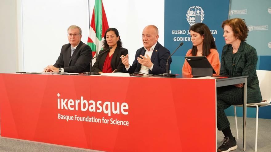 Ikerbasque refuerza su impacto en Euskadi con 49 millones de retorno
