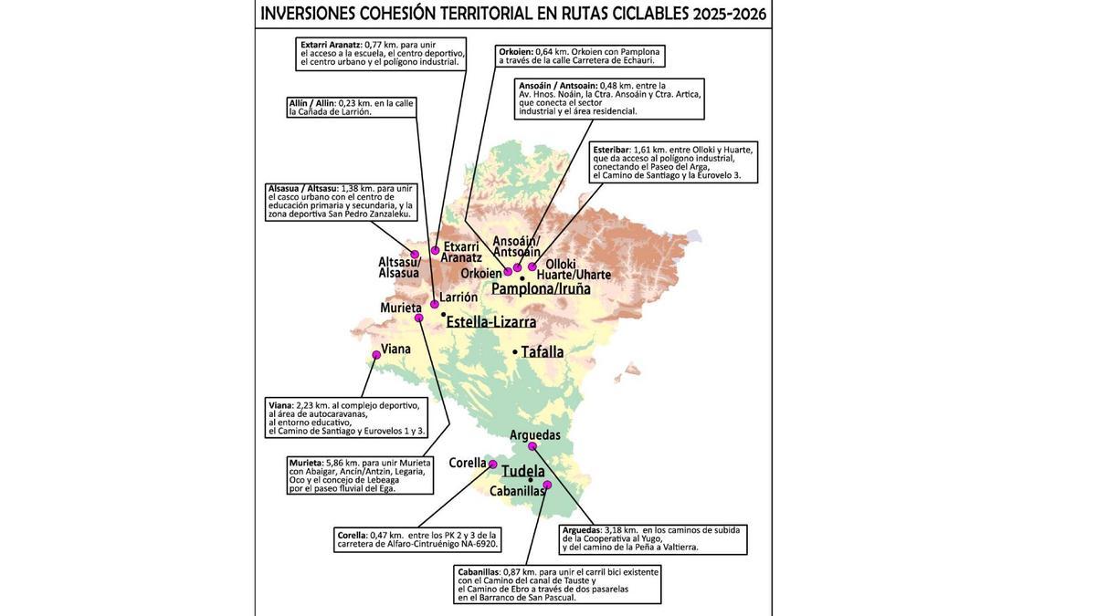 Mapa con las actuaciones previstas para la construcción o mejora carriles bici y otras infraestructuras para el uso de la bicicleta.