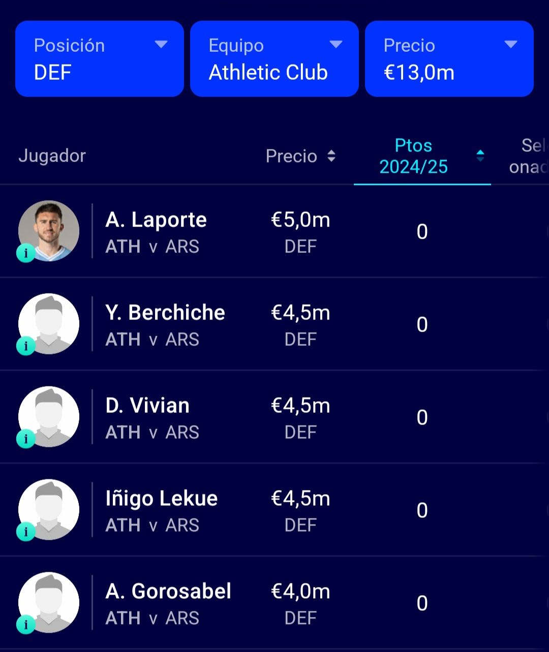 Aymeric Laporte apareció como seleccionable en el fantasy oficial de la Champions League