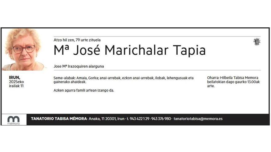 Mª JOSE MARICHALAR TAPIA