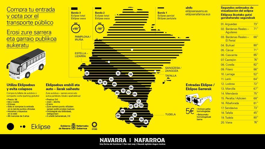 Navarra habilita un servicio de transporte para acceder a lo