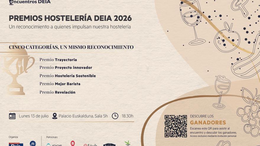 Estas son las bases de votación de los Premios Hostelería DEIA 2026