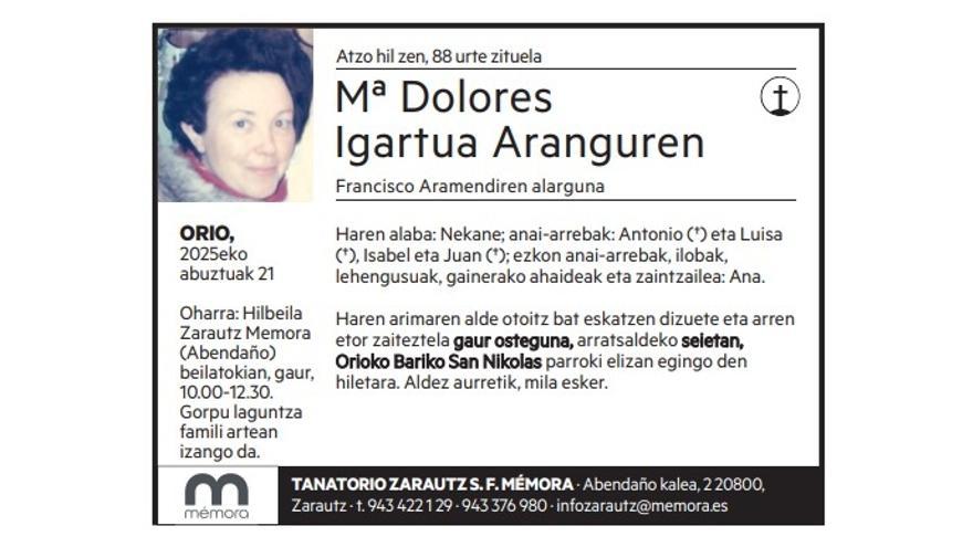 Mª Dolores Igartua Aranguren