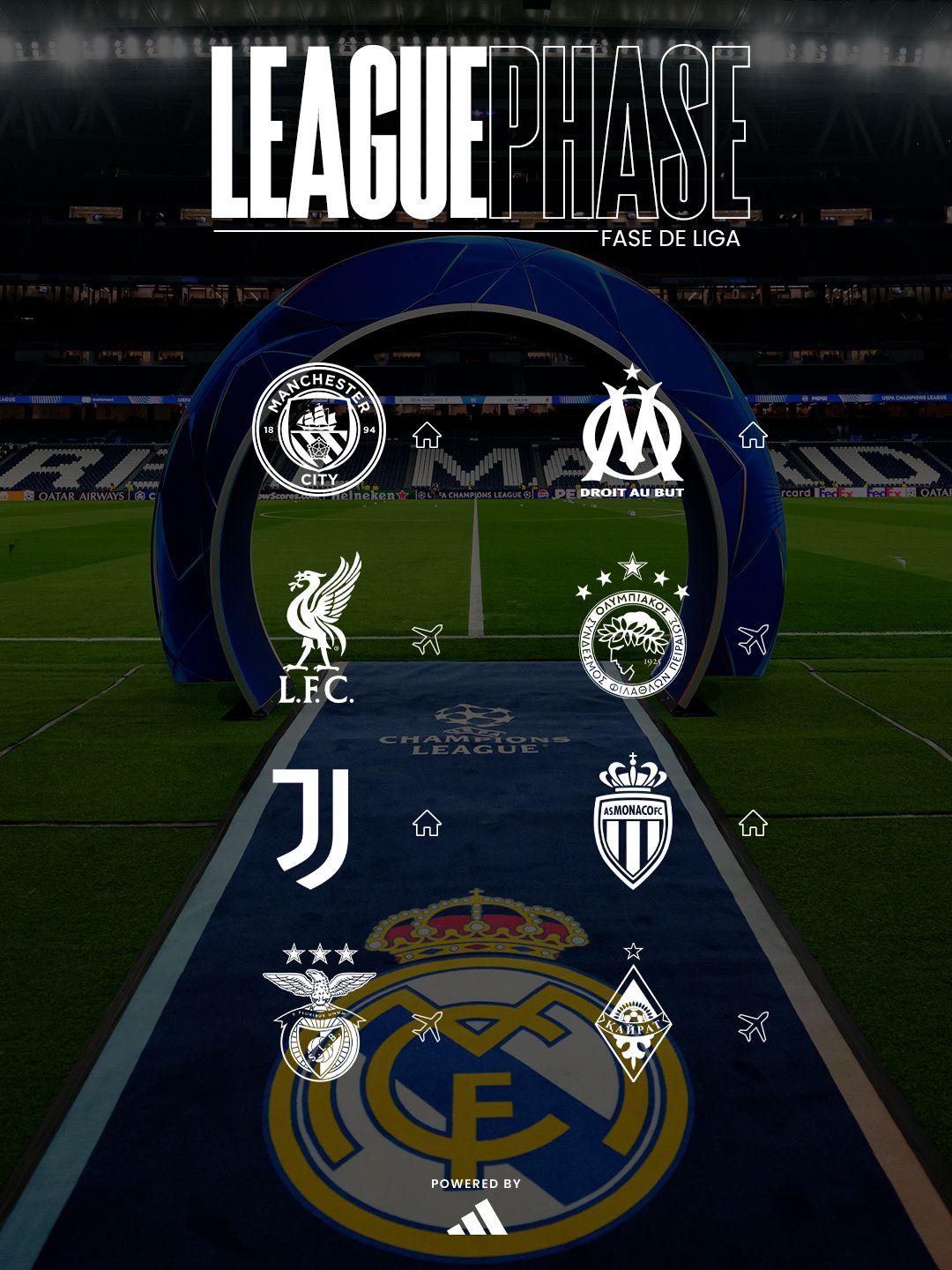 Los rivales del Real Madrid en Champions