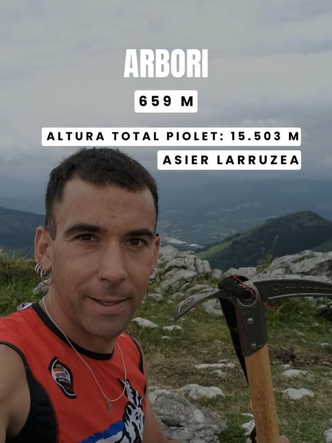 Asier Larruzea
