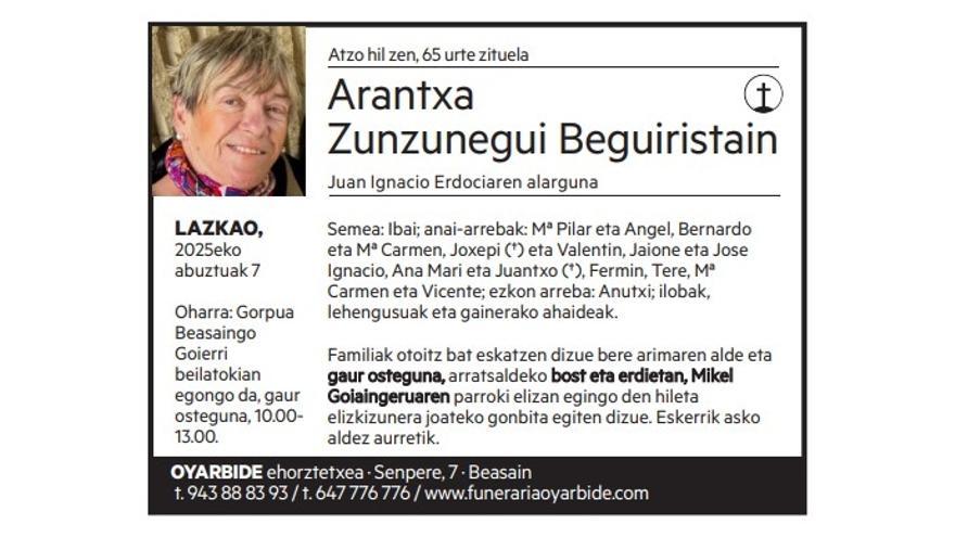 Arantxa Zunzunegui Beguiristain