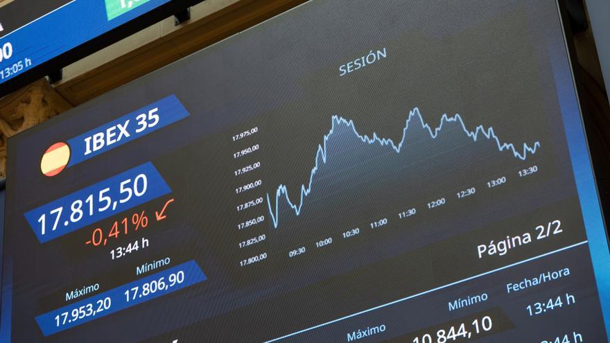 Arteche cae casi un 7% en Bolsa tras cerrar una colocación acelerada de 100 millones de euros