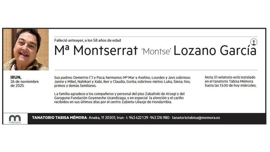 Mª MONTSERRAT LOZANO GARCIA