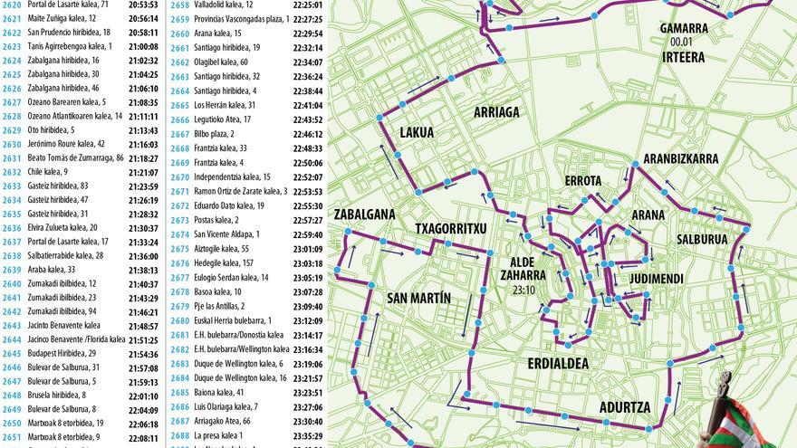 24. Korrika Zuzenean