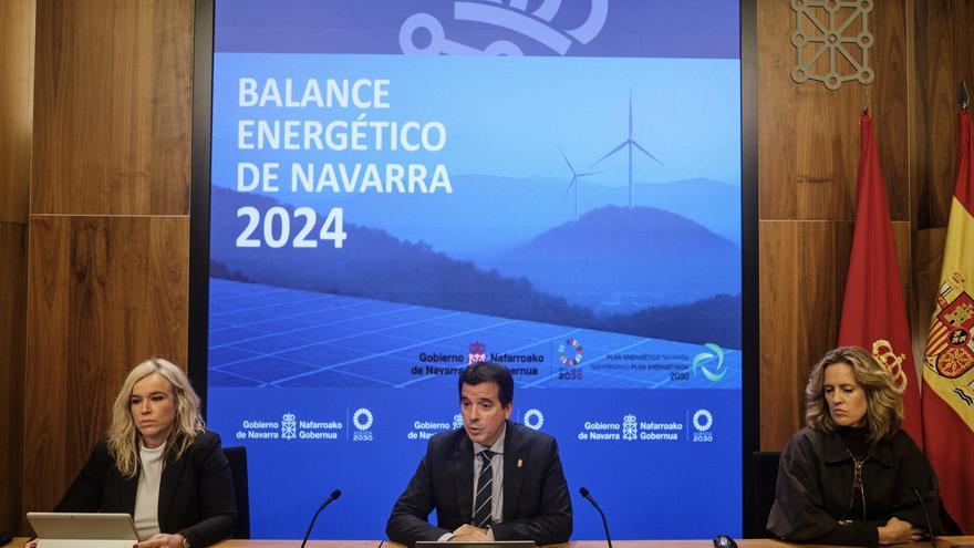 Navarra destinará 4,7 millones para ayudas al vehículo eléctrico y puntos de recarga
