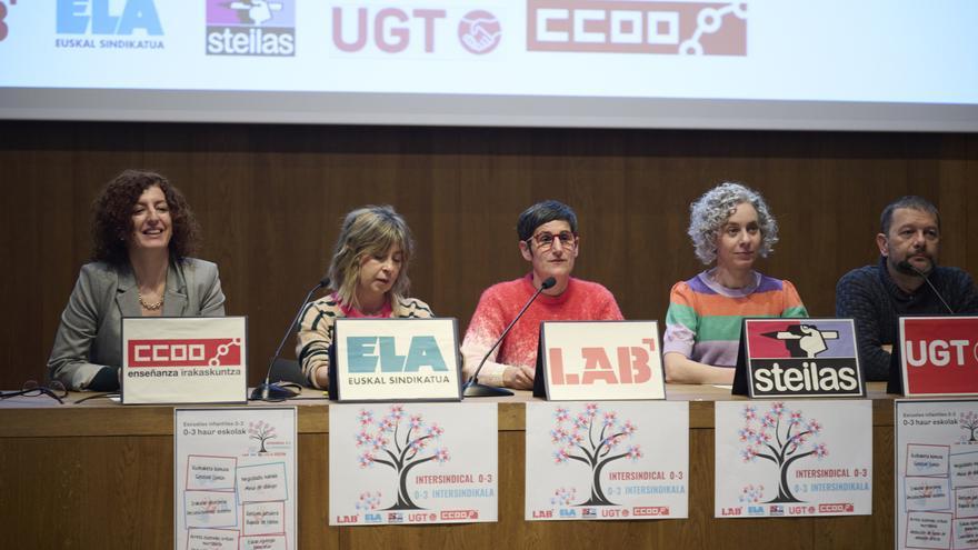 Las reivindicaciones para el ciclo 0-3 en Navarra