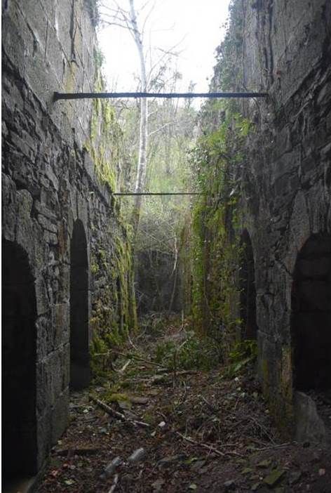 Urto (Leitza) burdinolaren antaparen aztarnak.