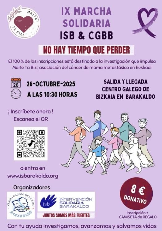 La asociación Maite Ta Bizi se fundó hace casi un año, tiene su sede en Santurtzi y está impulsando un proyecto de investigación del cáncer de mama metastásico.