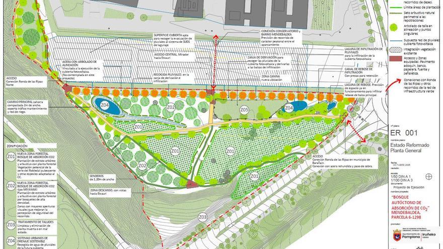 Dos nuevos bosques urbanos en Pamplona esta primavera contra el cambio climático