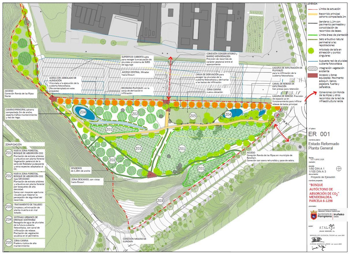 Futuro bosque de Mendebaldea.