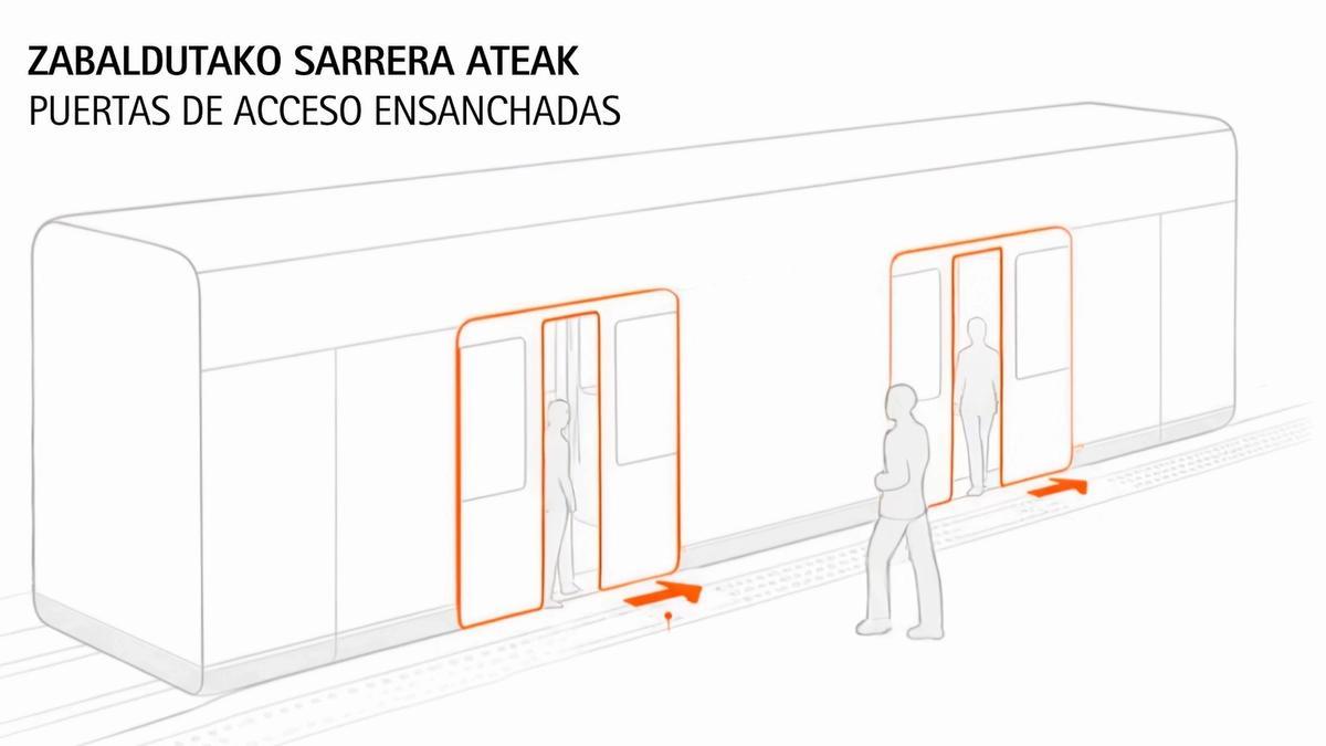 Así serán las nuevas unidades del metro