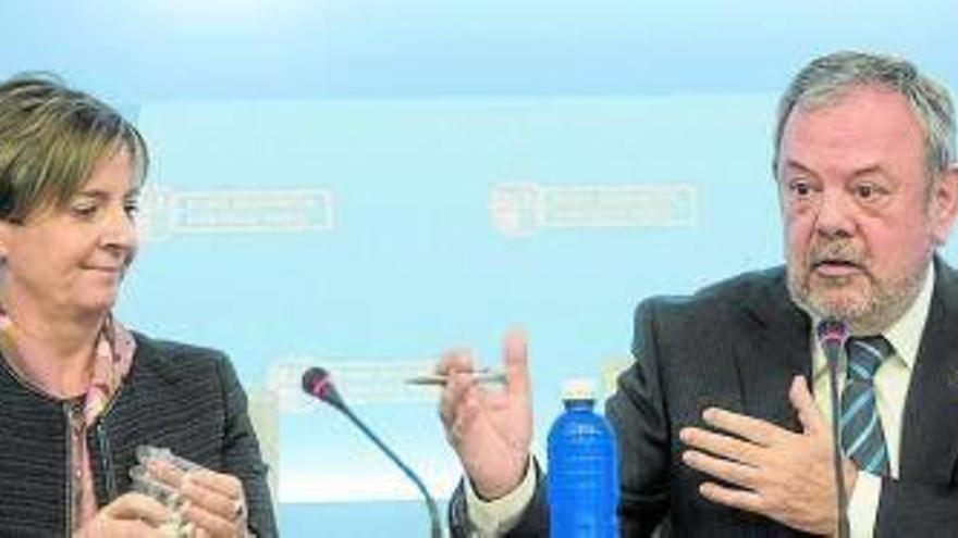 Euskadi, Catalunya y Aragón lideran el aumento del gasto