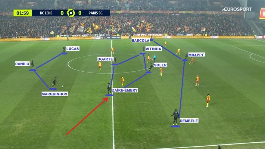 Así juega el PSG, rival de la Real Sociedad en la Champions League