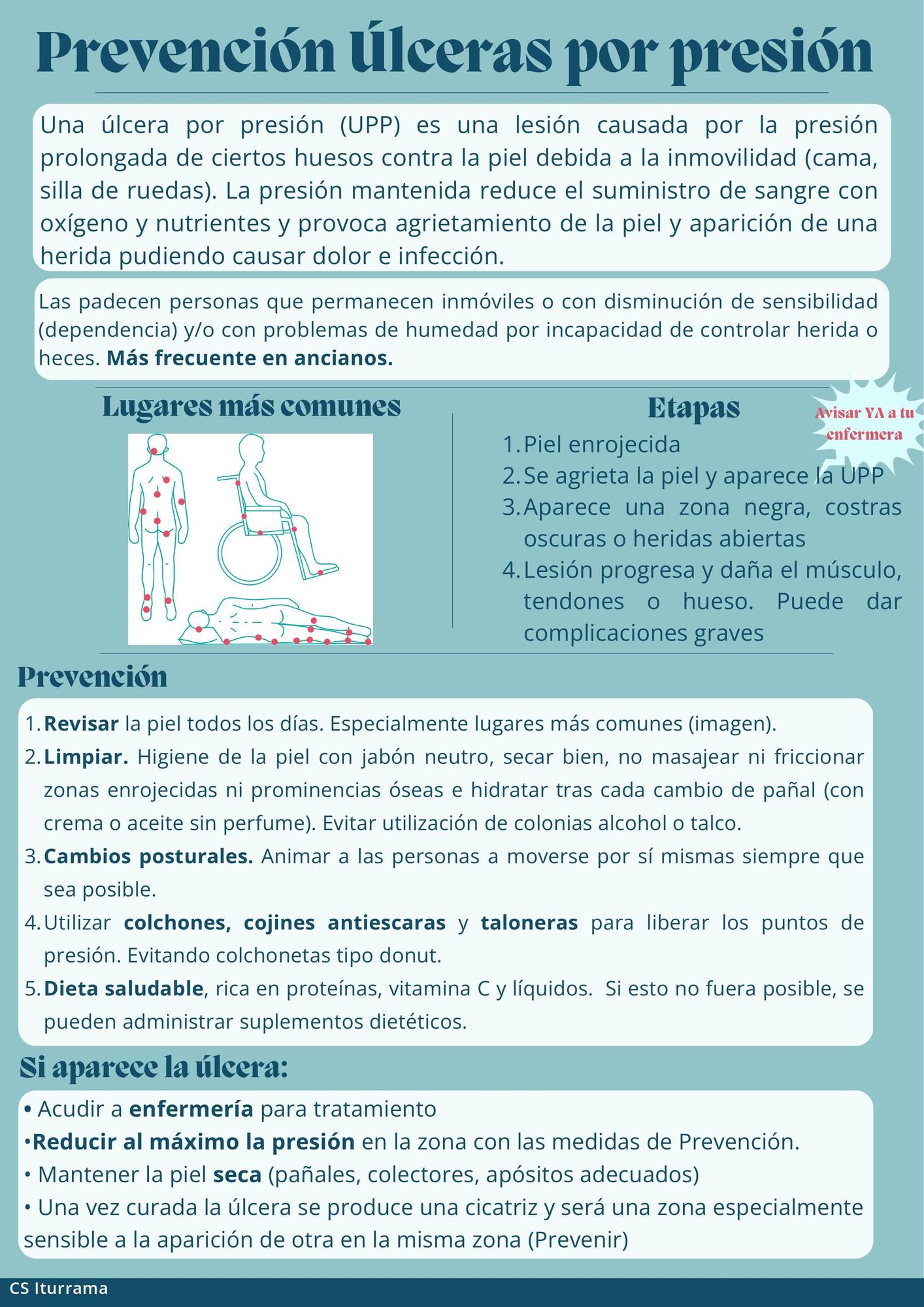 Póster divulgativo.