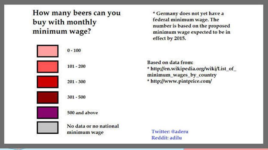 ¿Cuántas cervezas puedes beber en Europa con el sueldo mínimo de cada país?